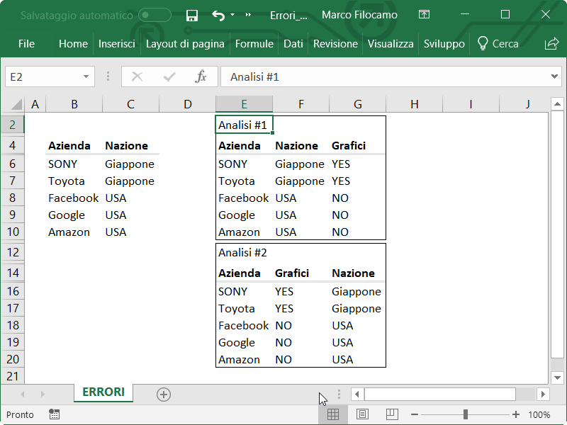Microsoft_Excel_Errori_Colonne_Database