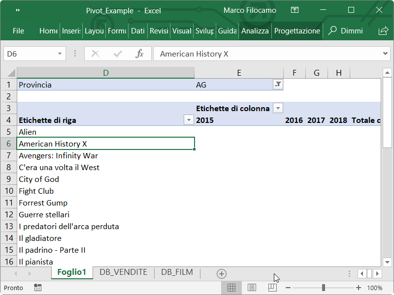 Microsoft_Excel_Pivot_Sistemata_No_Valori
