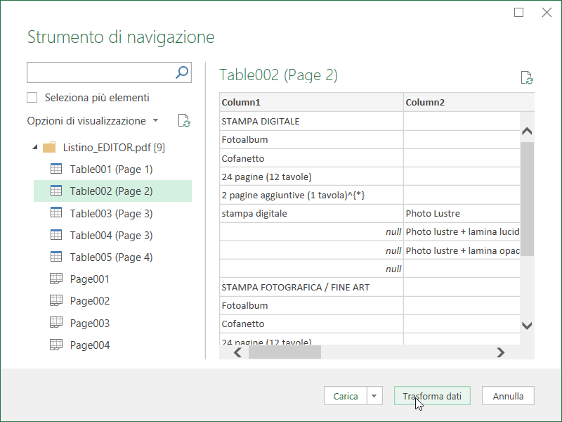 Power Query Excel Tabella PDF