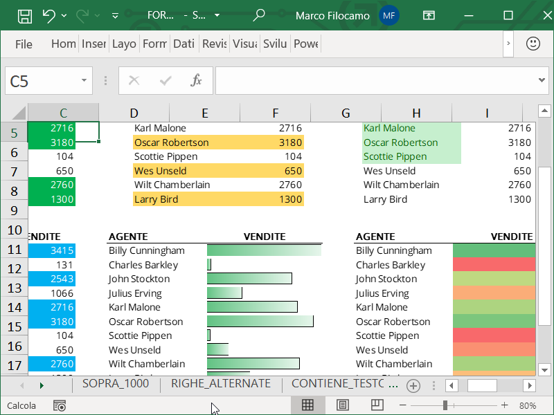 Formattazione Condizionale Excel Copertina
