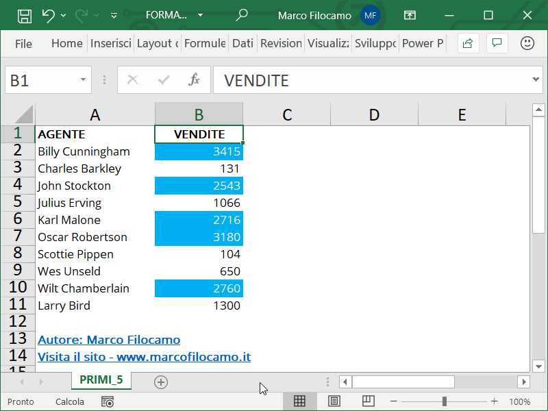 Formattazione Condizionale Excel Primi 5 Parziale