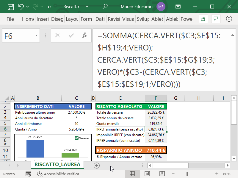 Calcolare_Riscatto_Laurea_Excel_IRPEF_Senza_Riscatto