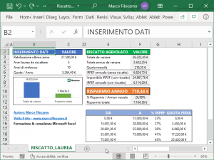 Calcolare_Riscatto_Laurea_Microsoft_Excel_Riassunto