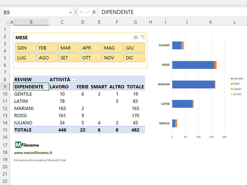 CREARE_PIANO_FERIE_MICROSOFT_EXCEL_ RECAP