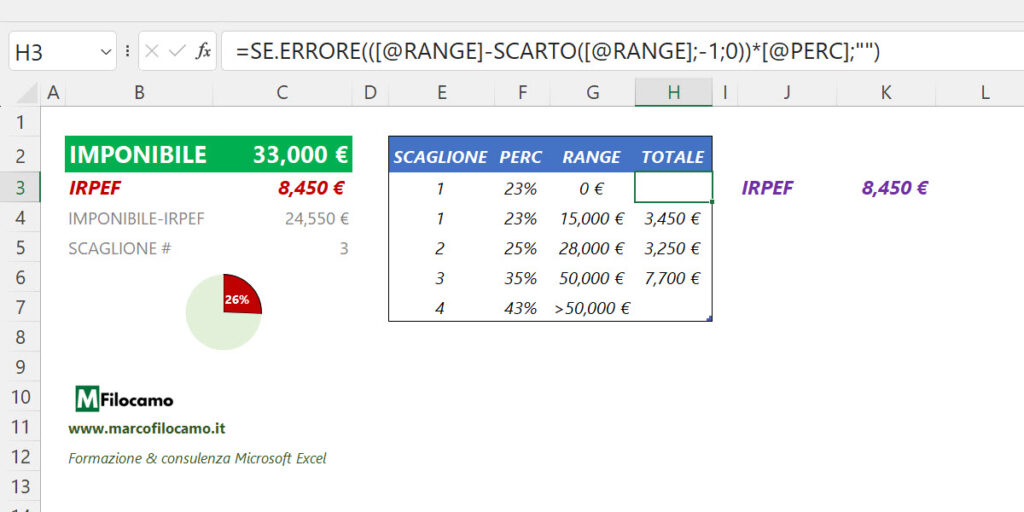 CALCOLARE_IRPEF_EXCEL_MARCOFILOCAMO_TOTALE_SCAGLIONE