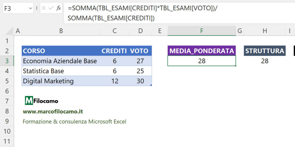 CALCOLARE_MEDIA_PONDERATA_MICROSOFT_EXCEL_MARCOFILOCAMO_SOMMA_EXCEL365