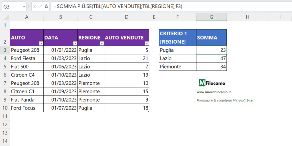 SOMMA.PIU.SE_C1_EXCEL_MARCOFILOCAMO