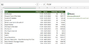 APPEND_QUERY_POWER_QUERY_MICROSOFT_EXCEL_MARCOFILOCAMO_TABELLA_PALERMO