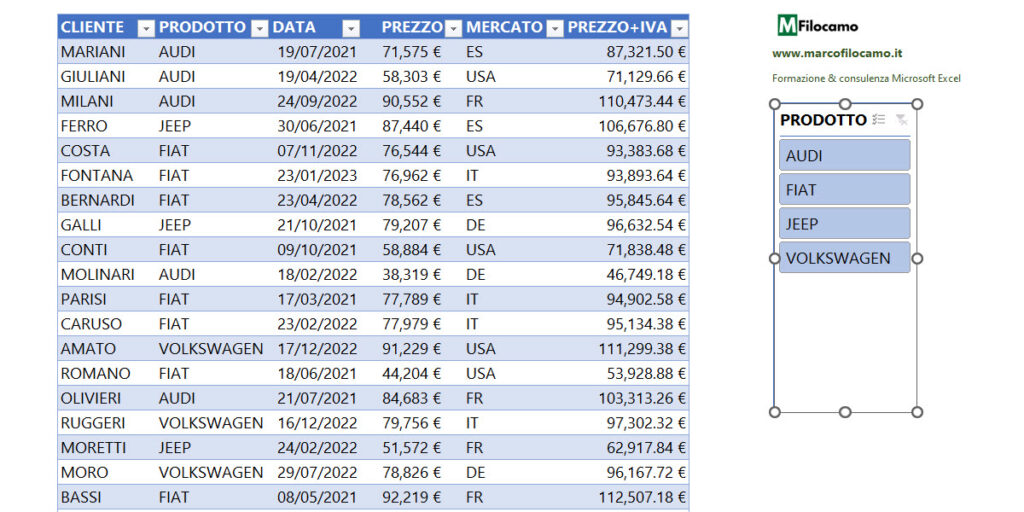 COME_CREARE_TABELLA_EXCEL_MICROSOFT_EXCEL_MARCOFILOCAMO_FILTRO_DATI_SLICER