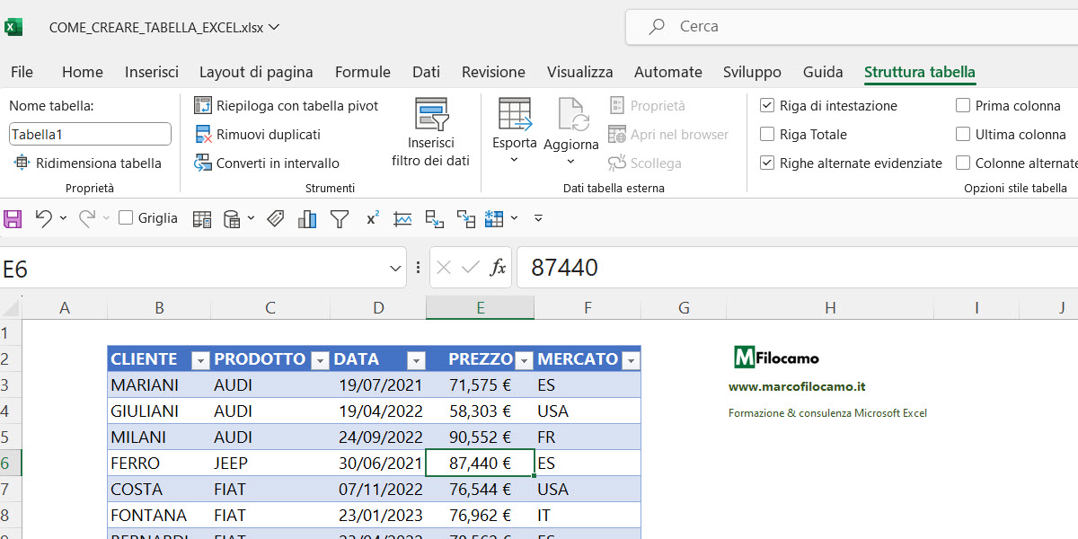 COME_CREARE_TABELLA_EXCEL_MICROSOFT_EXCEL_MENU_STRUTTURA_TABELLA