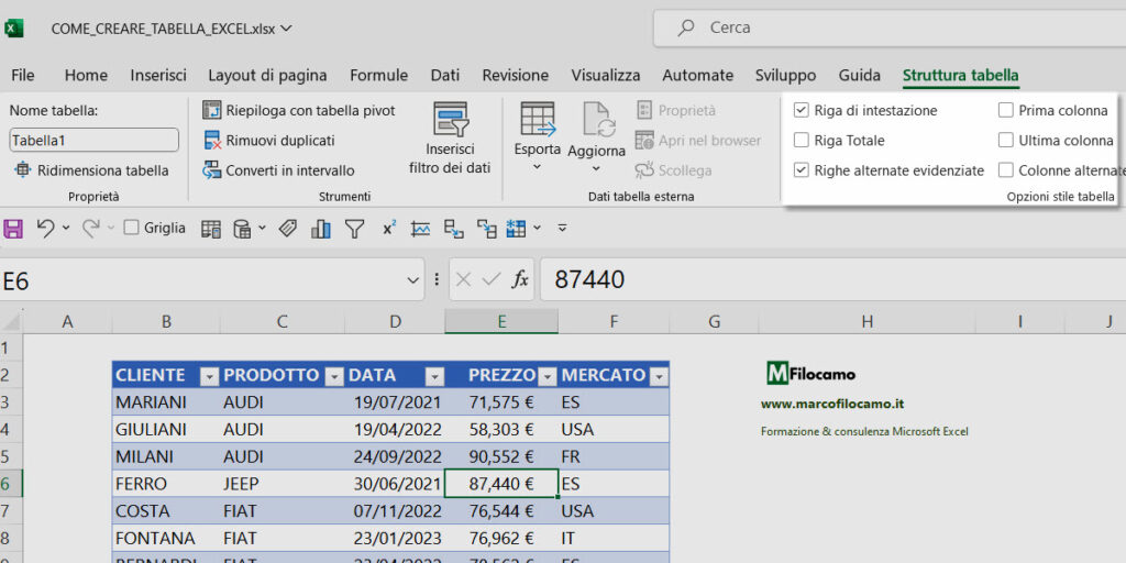 COME_CREARE_TABELLA_EXCEL_MICROSOFT_EXCEL_STRUTTURA_TABELLA_OPZIONI_STILE_TABELLA