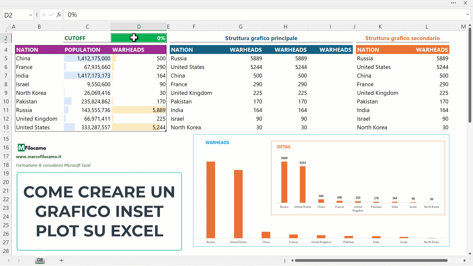 INSET_PLOT_ANIMATION_MICROSOFT_EXCEL_MARCOFILOCAMO