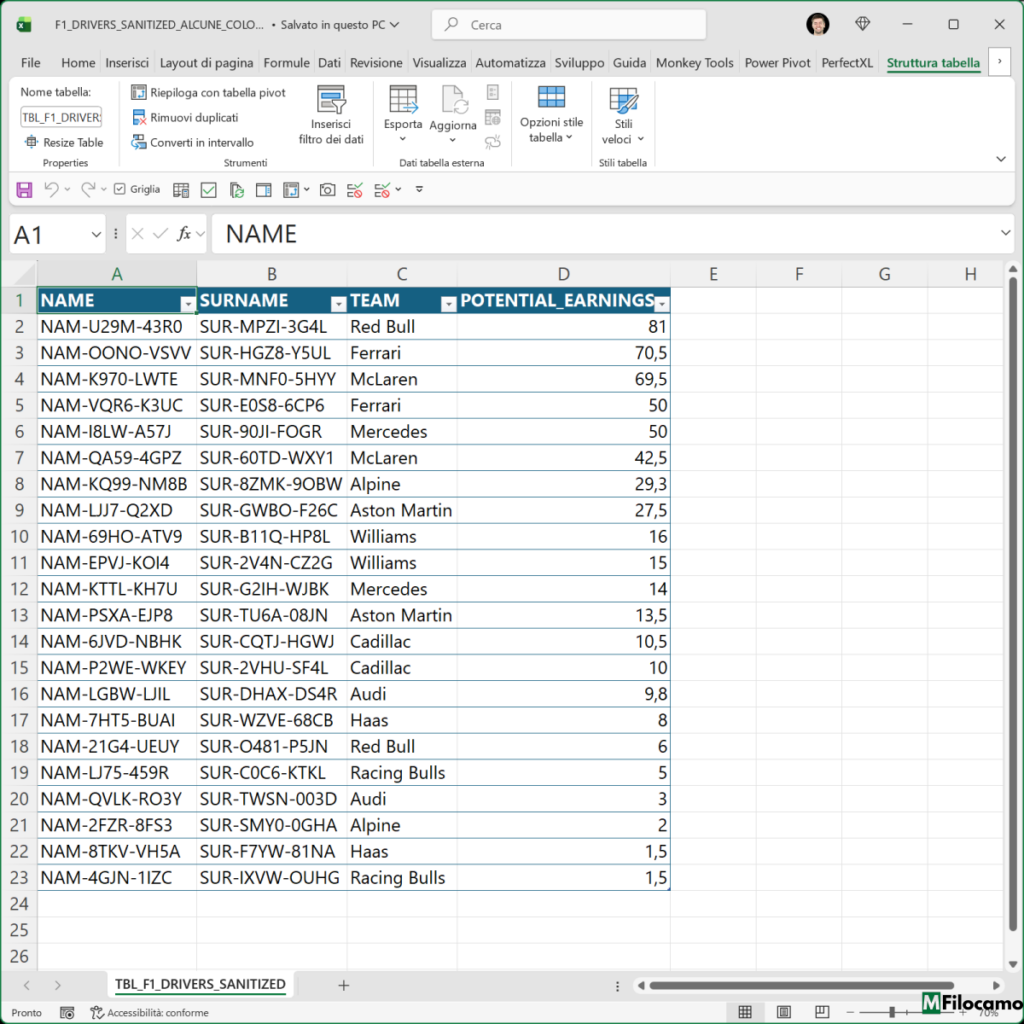 COME ANONIMIZZARE DATI MICROSOFT EXCEL MARCOFILOCAMO RISULTATO FINALE