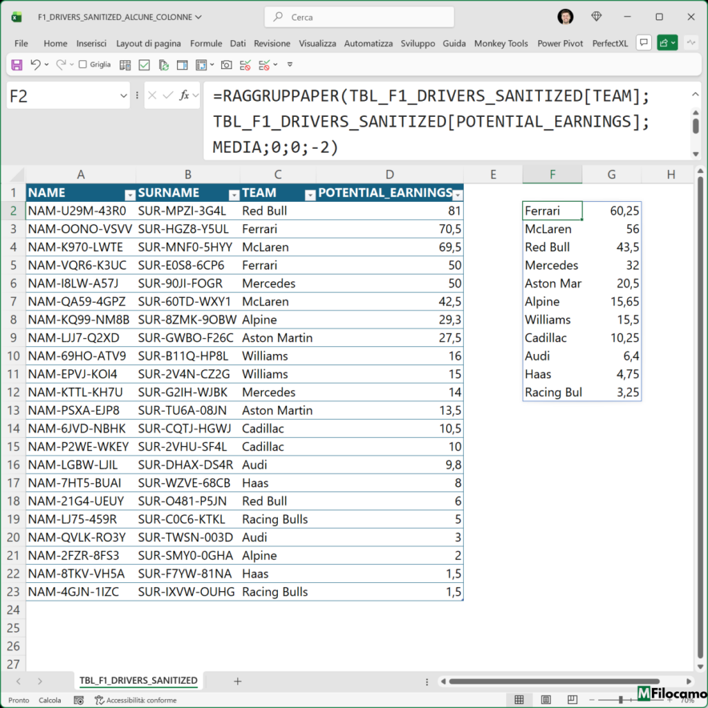 COME ANONIMIZZARE DATI MICROSOFT EXCEL MARCOFILOCAMO SOLO ALCUNE COLONNE PILOTI