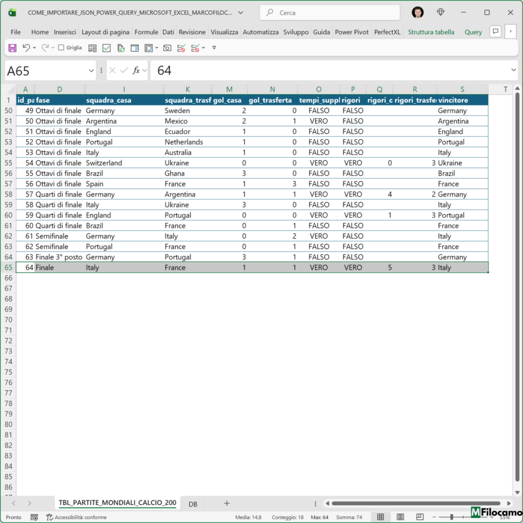 COME IMPORTARE JSON POWER QUERY MICROSOFT EXCEL MARCOFILOCAMO DETTAGLIO FINALE ITALIA FRANCIA RECORD